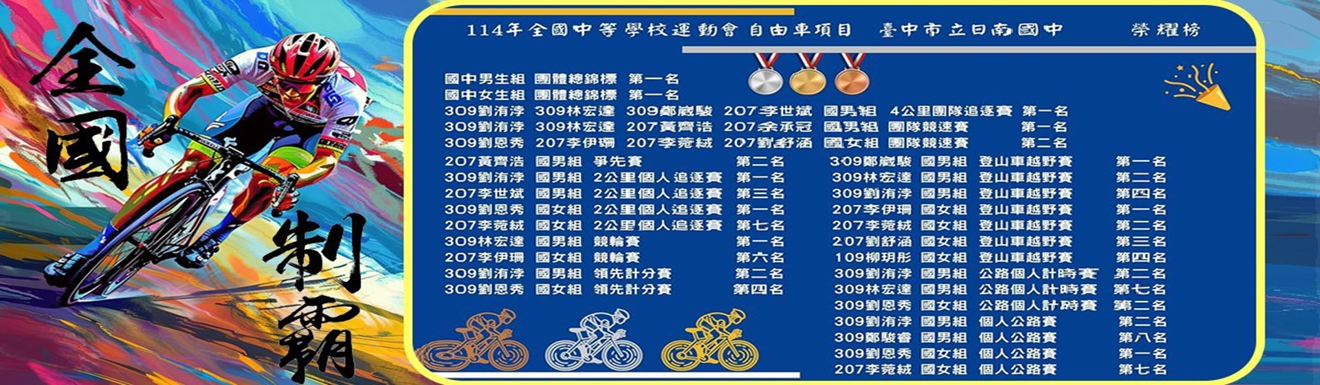 114年全中運自行車大放異彩