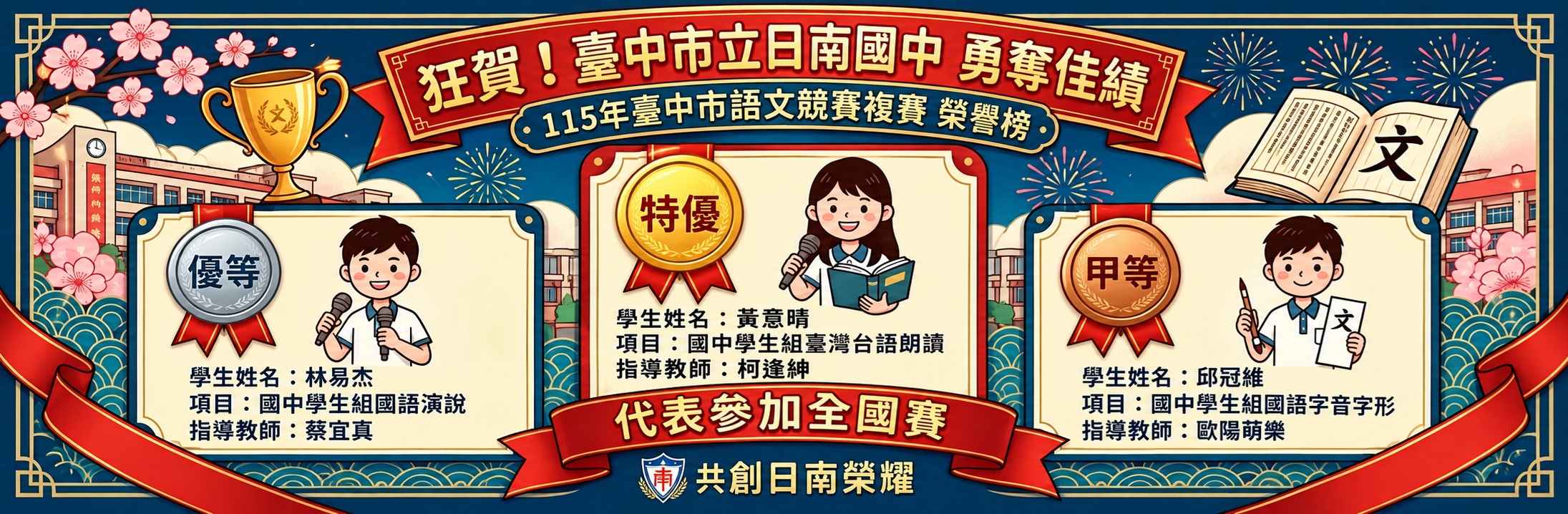 115臺中市國語文競賽優勝